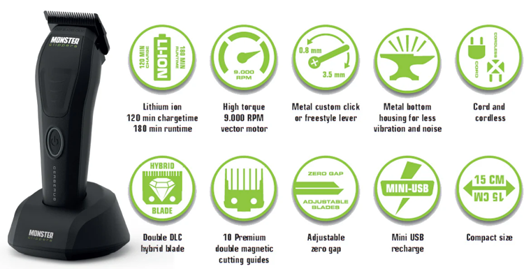 Imagem de MONSTER CERBERUS CLIPPER MOTOR VECTOR